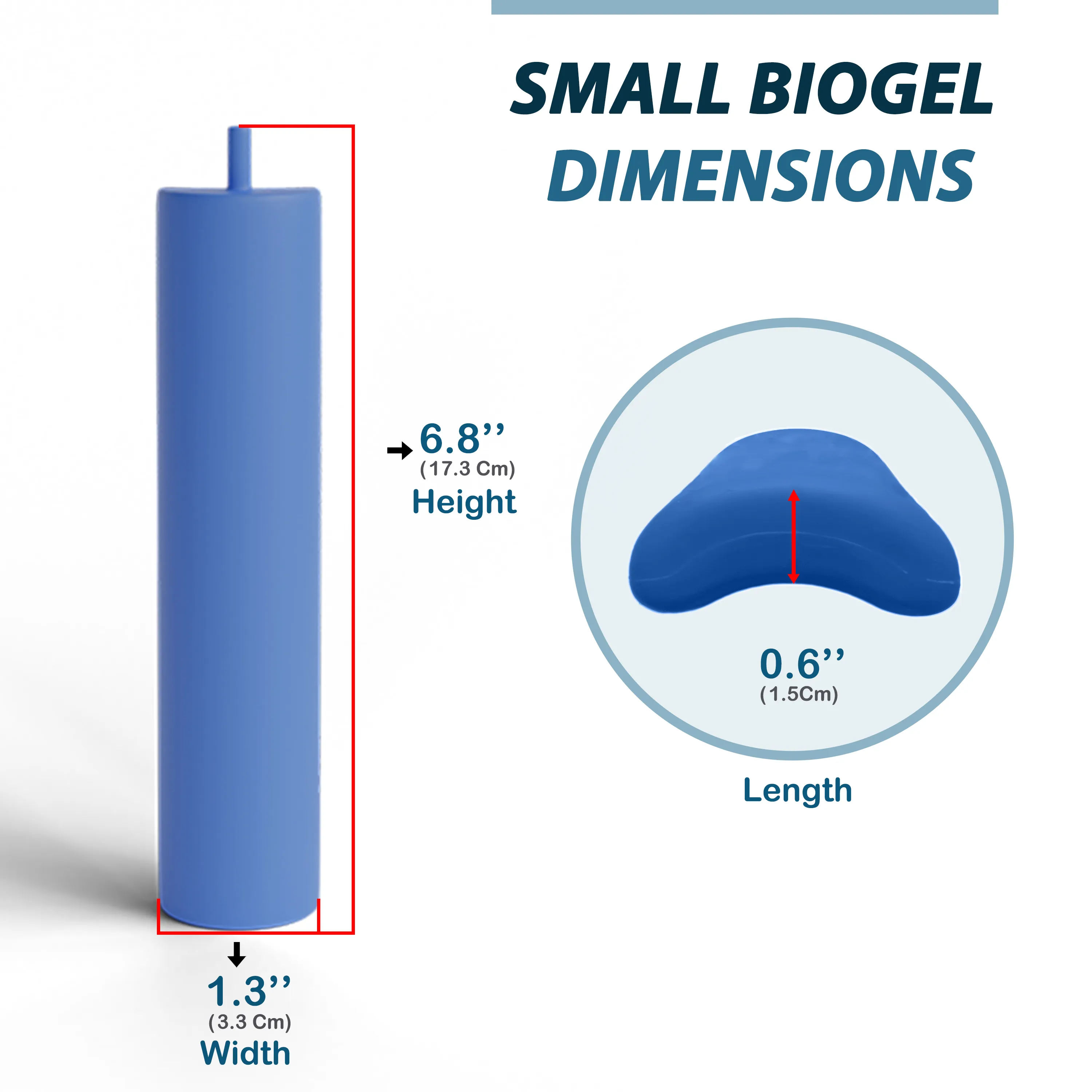 Small Biogel Ice Pack for Single Pen Coolers